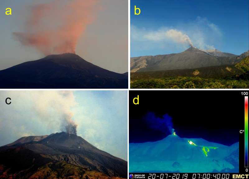 Monitorizzazione attivita etna Monitorizzazione attivita etna